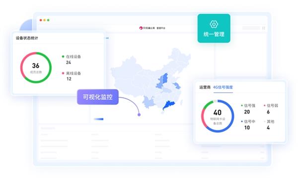 贝锐蒲公英方案赋能制造业 打造智能化工厂，助力全流程数字化与信息安全设备销售