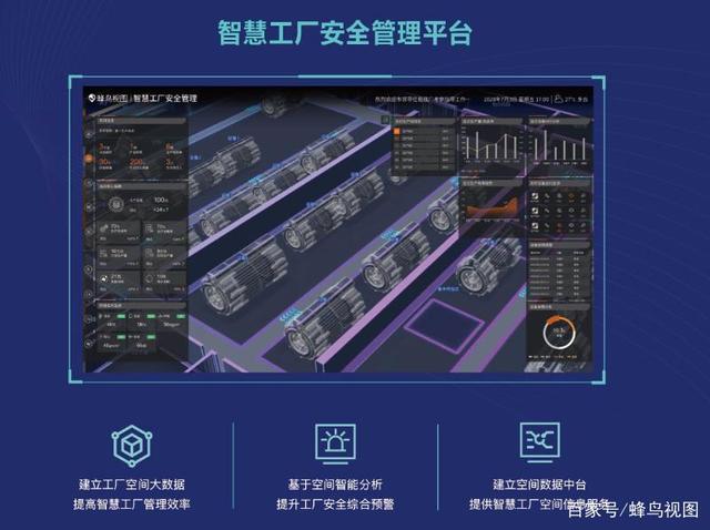 助推智能制造新基建，蜂鸟视图以安全可视化筑基——解密工业信息安全设备销售中的数字化新动能